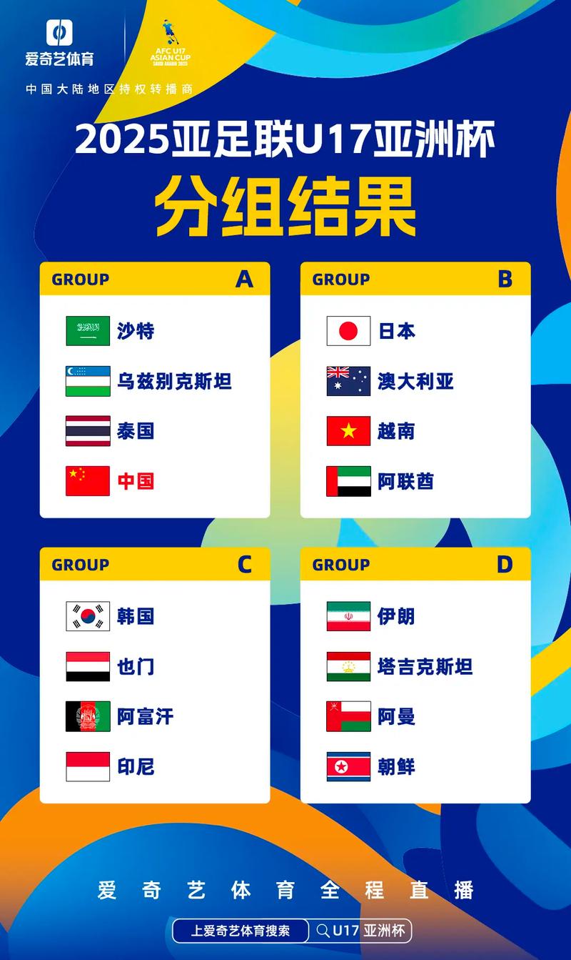 世界杯亚洲区预选赛附加赛规则（世界杯预选赛亚洲区f组）