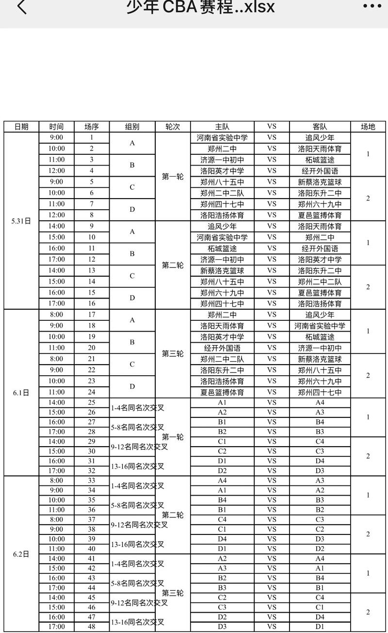 2021东京奥运会中国男篮名单（2021东京奥运会中国男篮球赛程表）
