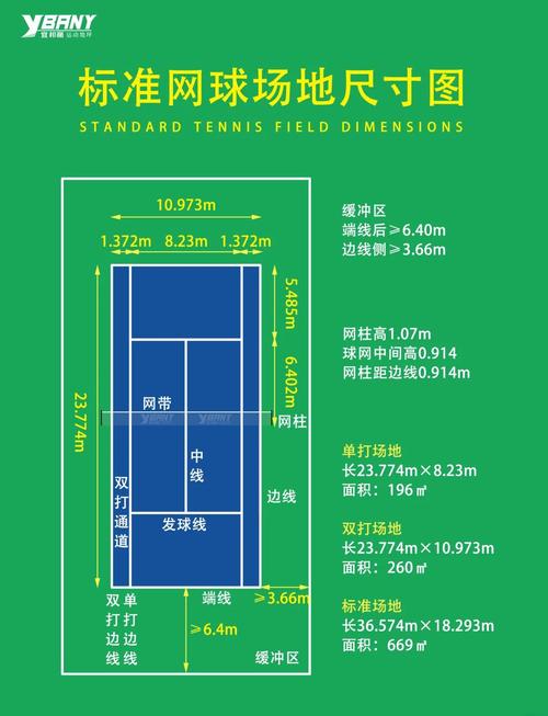 篮球场长度（篮球场长度要走几步）