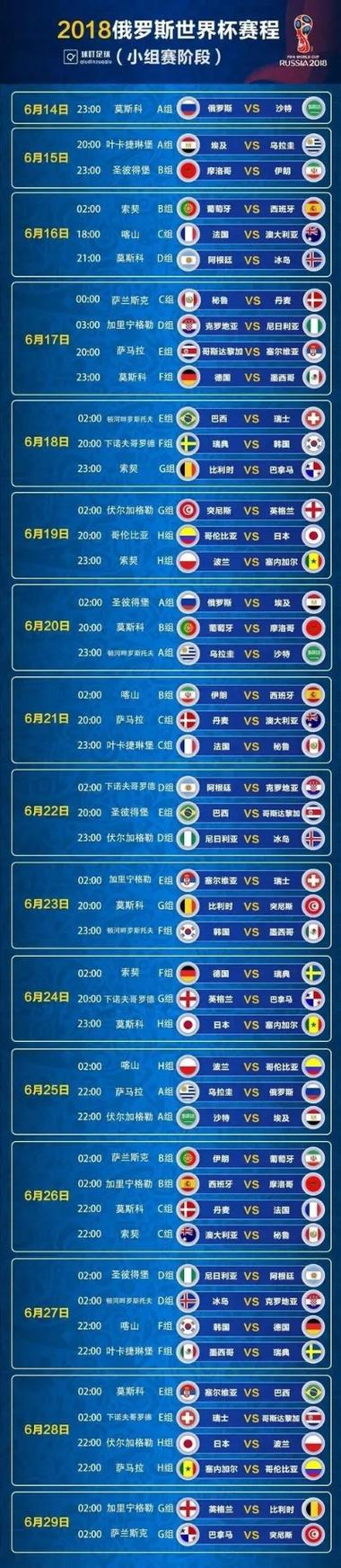 世界杯赛程2018赛程表小组赛积分榜（世界杯足球2018赛程）