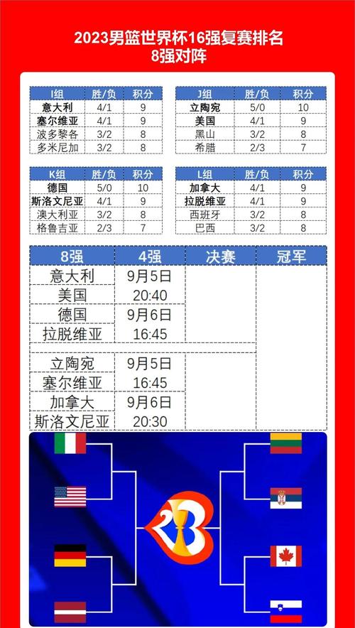 世界杯2018比分表8强（2018世界杯最终比分）