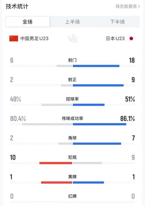 2018世界杯日本队成绩（2018世界杯日本队几强）