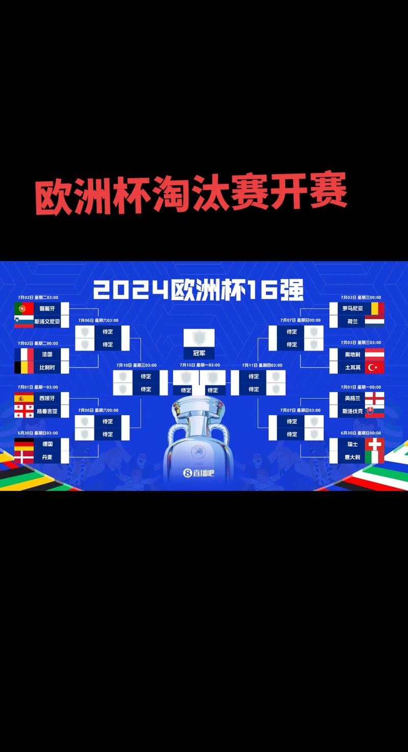 2021欧洲杯比分结果表（2021欧洲杯比分汇总）