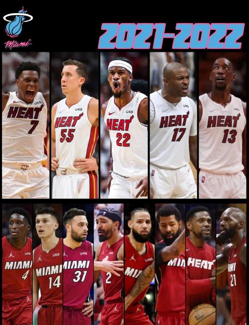 热火交易名单（热火交易2021）