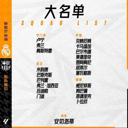 皇马历年转会名单（皇马历年转会名单公布）