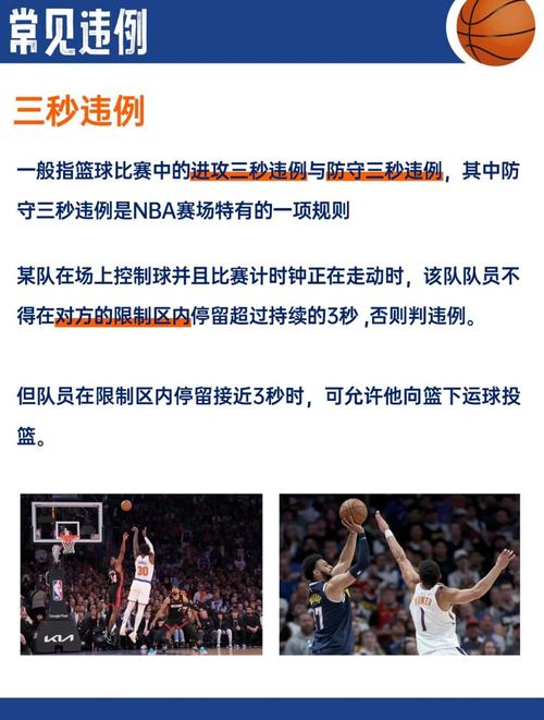 篮球违例和犯规有哪些（篮球规则中违例和犯规有哪些?举例说明）