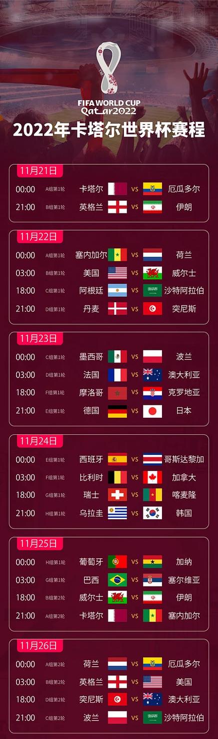 世界杯2022赛程表公布时间（世界杯2022 赛程）