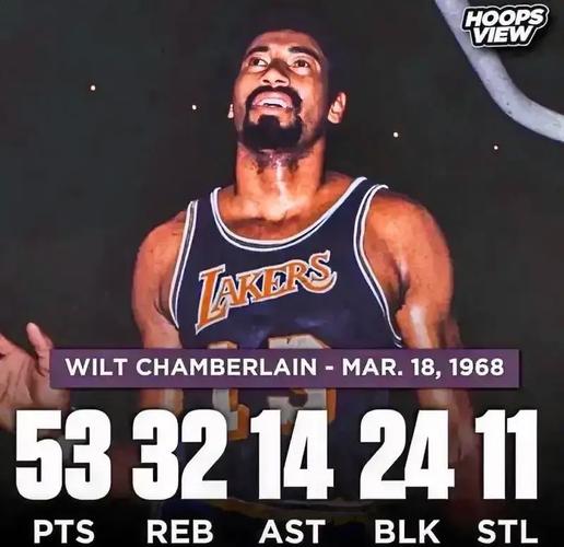 为什么张伯伦只有两个冠军（张伯伦为什么退役）