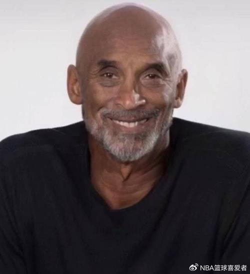 去世的篮球明星是谁（逝世的篮球球星）