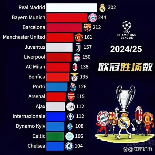 篮球巴萨对拜仁比分预测（篮球巴萨对拜仁比分预测）