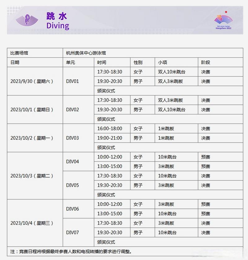 浙江亚运会是什么时候（浙江亚运会是什么时候开始的）