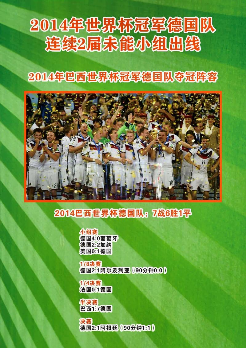 2014年世界杯冠军是哪个足球队（2014世界杯的冠军是哪个国家）