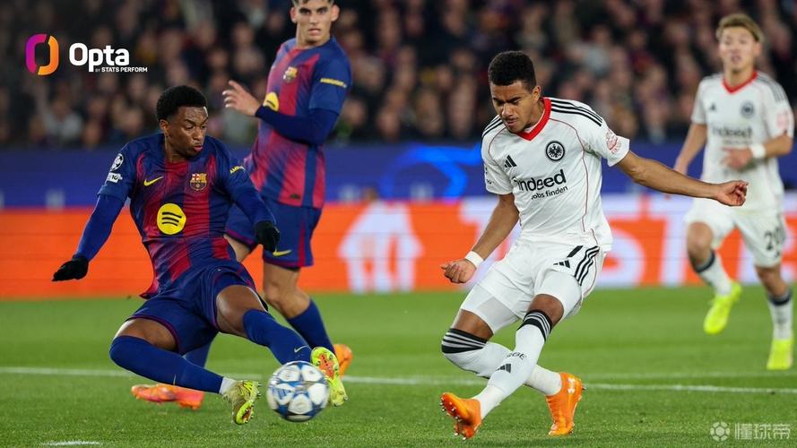 防不住，巴萨已连续14场欧冠比赛都有丢球