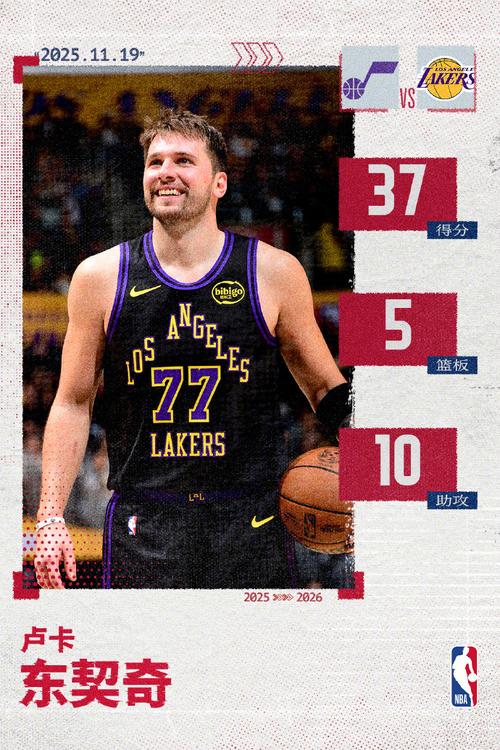 NBA常规赛结束,东契奇荣膺得分王但却无缘MVP评选